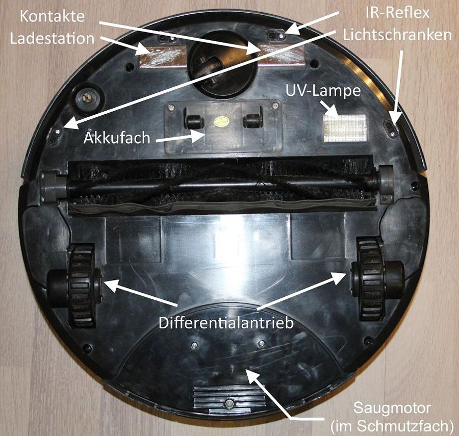 Der Sichler PCR-3350UV von unten betrachtet
